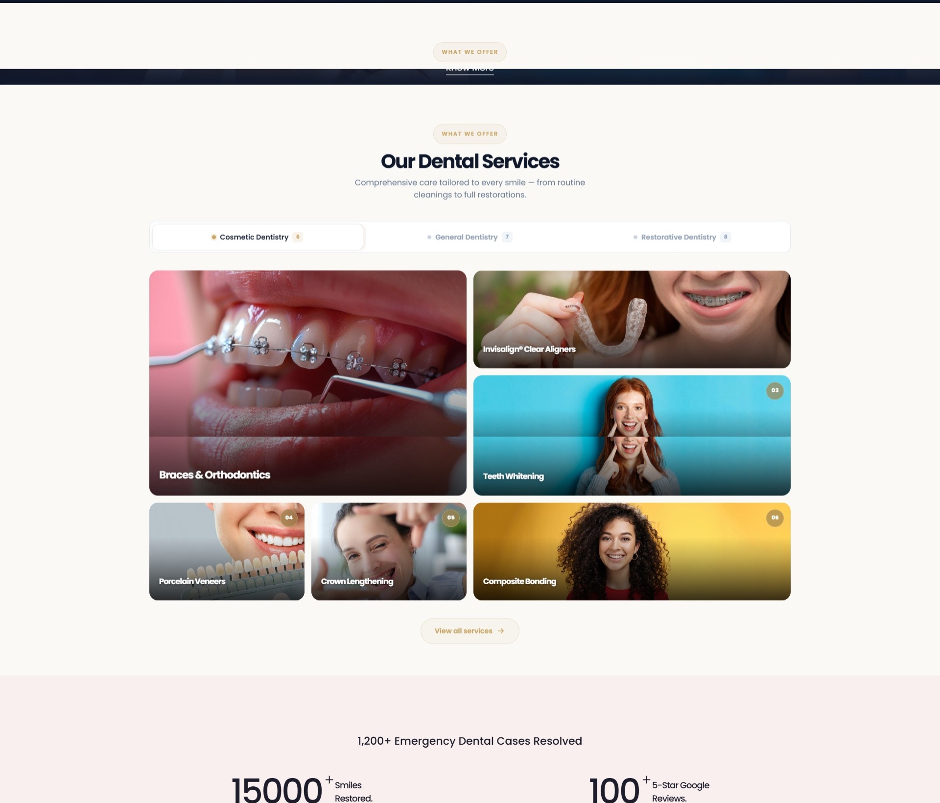 Services — intent-mapped