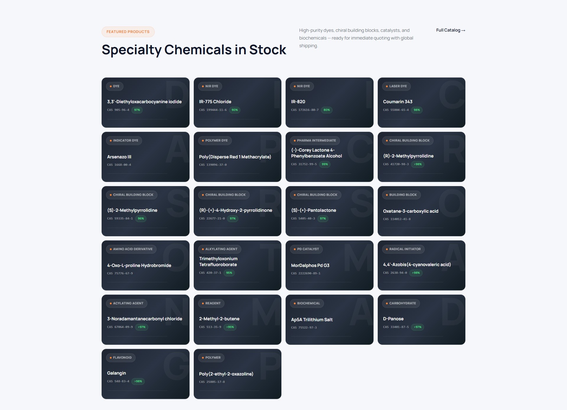 Chemical catalogue listing