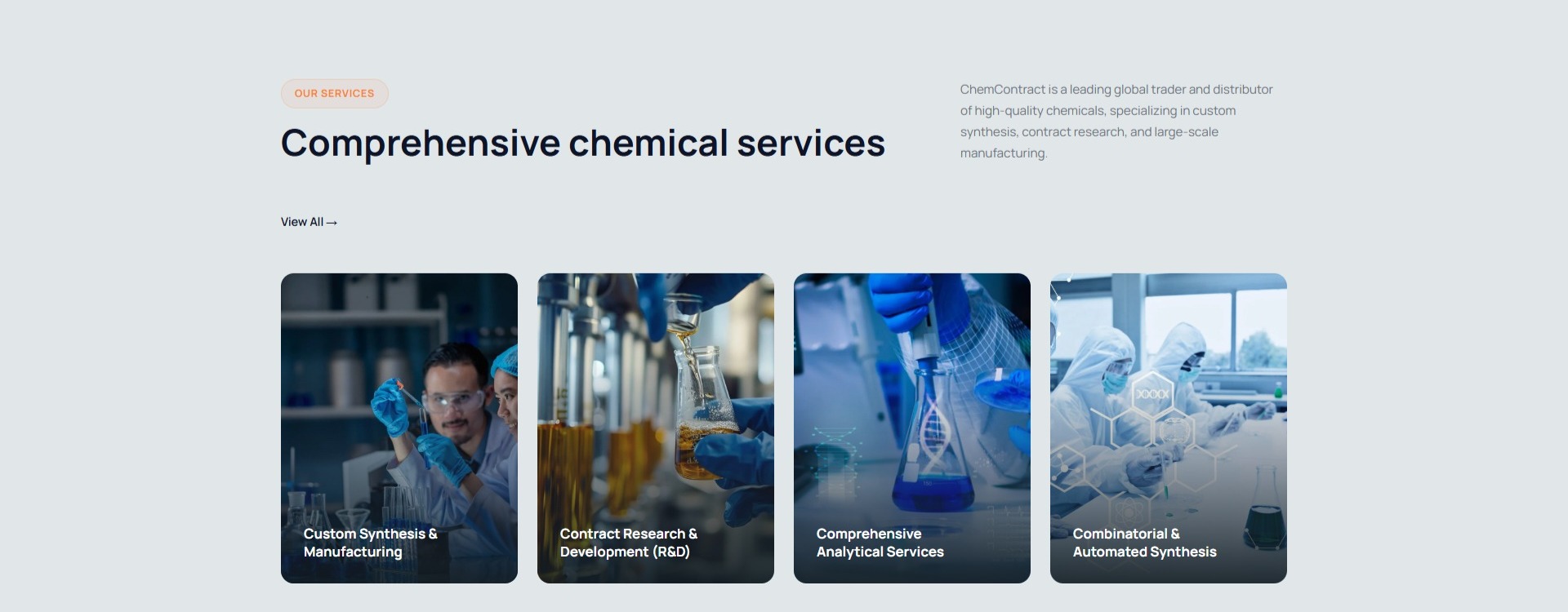 Services — synthesis, sourcing, compliance