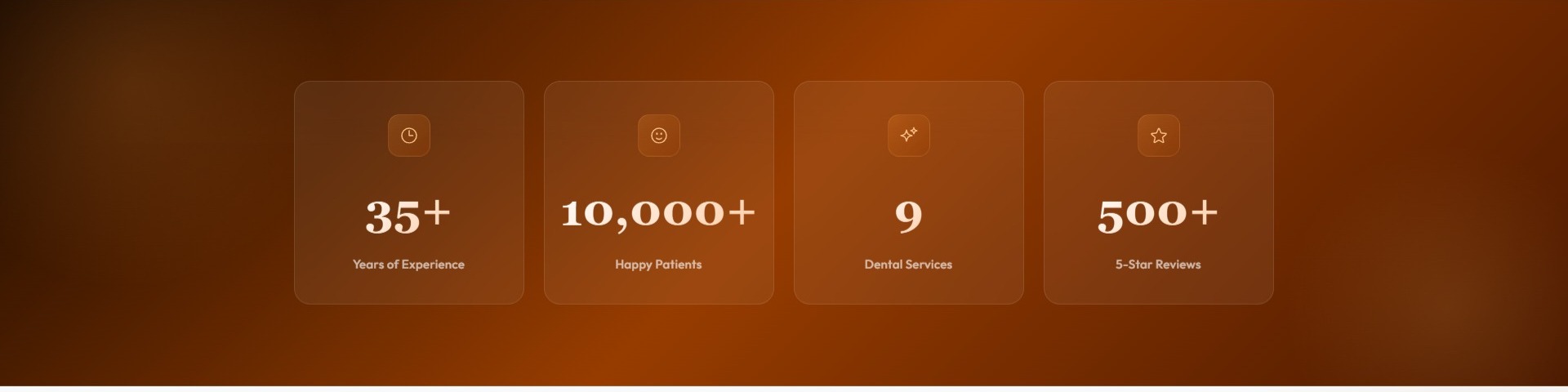 Practice stats — social-proof layer above the fold