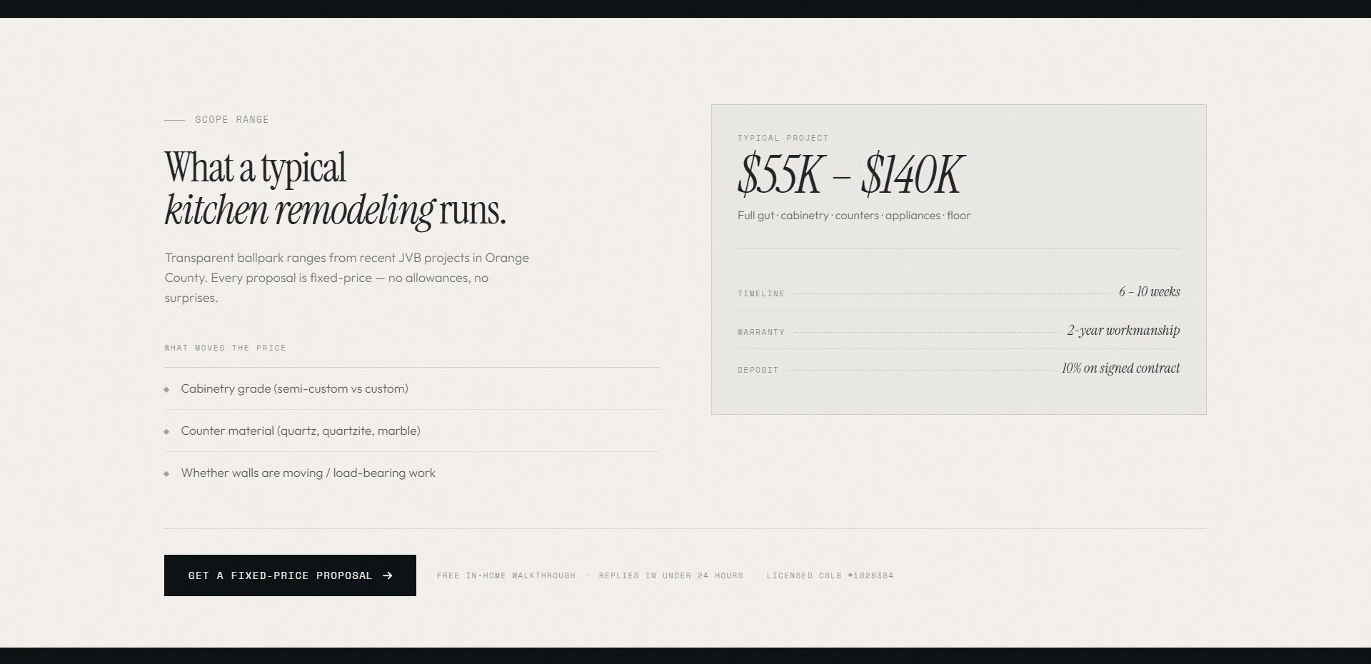 Pricing overview — qualifies leads upstream