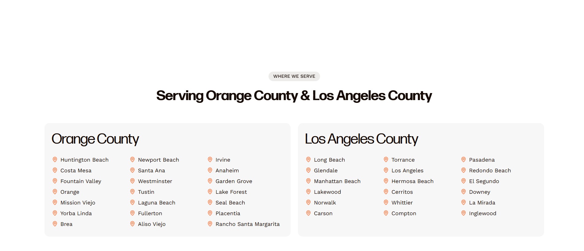 Service area coverage